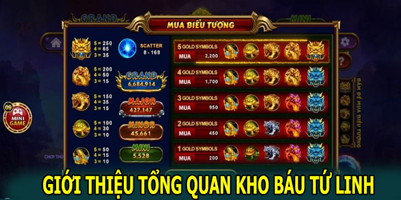 Giới thiệu tổng quát game kho báu tứ linh